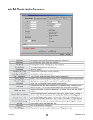 Page 26September 2012 L01015526
Add Tab Sheets - Motion Commands
Accel/Decel Set program acceleration & deceleration parameter. (step/sec2)
Base Speed Set program base (start) speed rate. (step/sec)
Max Speed Set program maximum (running) speed rate. (step/sec)
Set Jog Speed Set program jogging speed rate. (step/sec)
Set Position Set motor position.
Direction CW (CCW) Set direction to clockwise or counter-clockwise.
Motor Current ON (OFF) Set the current in the motor on or off.
Wait__Milliseconds This command...