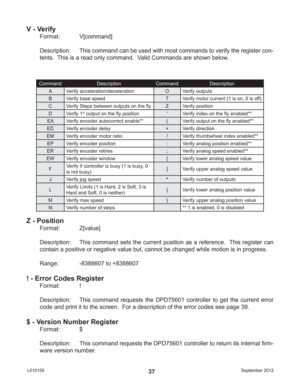 Page 37September 2012 L01015537
V - Verify
Format:   V[command]
Description:  This command can be used with most commands to verify the register con-
tents.  This is a read only command.  Valid Commands are shown below.
Z - Position 
Format:   Z[value]
Description:  This command sets the current position as a reference.  This register can 
contain a positive or negative value but, cannot be changed while motion is in progress.
Range:    -8388607 to +8388607
! - Error Codes Register
Format:   !
Description:...