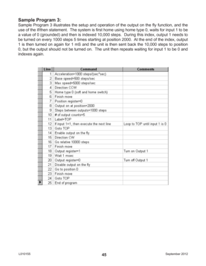 Page 45September 2012 L01015545
Sample Program 3:
Sample Program 3 illustrates the setup and operation of the output on the ﬂ y function, and the 
use of the if/then statement.  The system is ﬁ rst home using home type 0, waits for input 1 to be 
a value of 0 (grounded) and then is indexed 10,000 steps.  During this index, output 1 needs to 
be turned on every 1000 steps 5 times starting at position 2000.  At the end of the index, output 
1 is then turned on again for 1 mS and the unit is then sent back the...