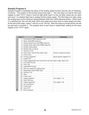 Page 46September 2012 L01015546
Sample Program 4:
Sample Program 4 illustrates the setup of the analog speed function and the use of “indexing-
on-the-ﬂ y.”  The system is ﬁ rst homed using home type 1.  The next step is to wait for the input 
register to read 110111 (input 2 must be high while input 3 is low, all other inputs are not used 
and input 1 is masked high due to analog function being used).  The third step is to slew using 
the analog input as the maximum speed between 5000 and 10000...