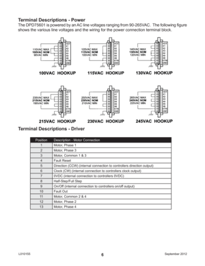 Page 6September 2012 L0101556
Position Description - Motor Connection
1 Motor, Phase 1
2 Motor, Phase 3
3 Motor, Common 1 & 3
4 Fault Reset
5 Direction (CCW) (internal connection to controllers direction output)
6 Clock (CW) (internal connection to controllers clock output)
7 0VDC (internal connection to controllers 0VDC)
8 Half-Step/Full Step
9 On/Off (internal connection to controllers on/off output)
10 Fault Out
11 Motor, Common 2 & 4
12 Motor, Phase 2
13 Motor, Phase 4
Terminal Descriptions - Power
The...