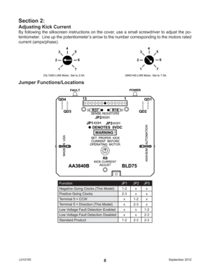Page 8September 2012 L0101558
Adjusting Kick Current
By following the silkscreen instructions on the cover, use a small screwdriver to adjust the po-
tentiometer.  Line up the potentiometer’s arrow to the number corresponding to the motors rated 
current (amps/phase).
Section 2:
Jumper Functions/Locations
Function JP1 JP2 JP3
Negative Going Clocks (This Model) 1-2 x x
Positive Going Clocks 2-3 x x
Terminal 5 = CCW x 1-2 x
Terminal 5 = Direction (This Model) x 2-3 x
Low Voltage Fault Detection Enabled x x 1-2...