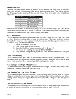 Page 9September 2012 L0101559
Fault Protection
There are ﬁ ve types of fault detection.  When a fault is detected, the driver turns off the motor 
current, the red fault LED indicates which type of fault occurred and the Fault Output pin goes 
low.  This output is able to stand off 50V and sink 50mA.  Refer to the table below for LED fault 
indications.
# of LED Blinks Fault Protection
1 Short or Over Current
2 Open Motor or Connection
3 High Voltage Too High
4 Low Voltage Too Low
5 Over Temperature
If a fault...