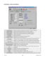 Page 21September 2012 L01015521
Set Accel/Decel Send acceleration & deceleration parameter to controller. (step/sec2)
Set Base Speed Send base speed parameter to the controller. (step/sec)
Set Max Speed Send maximum speed parameter to the controller. (step/sec)
Set Jog Speed Send fast jog speed parameter to the controller. (step/sec)
Set Position Set motor position.
Set Direction Set direction to clockwise or counter-clockwise.
Set Motor Current Set the current in the motor on or off.
Home using
(Home...