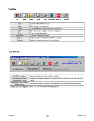 Page 2020
Toolbar
ExitExit the SMC60WIN software.
New Start editing a new program.
Open Open an existing program from disk or directory.
Save Save the current program to disk or directory.
Print Print the current program.
Calculator Open the desktop calculator.
Stop All Stop the program and all motion from running.
Connect Establish communication with the controller.
Tab Sheets
Real Time Motion Monitor and control motion of the controller.
Encoder Options and  Registration Inputs Monitor and change settings for...