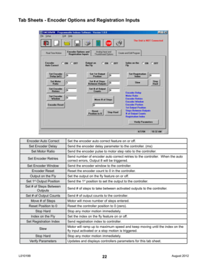 Page 2222
Encoder Auto  CorrectSet the encoder auto correct feature on or off.
Set Encoder Delay Send the encoder delay parameter to the controller. (ms)
Set Motor Ratio Send the encoder pulse to motor step ratio to the controller.
Set Encoder Retries Send number of encoder auto correct retries to the controller.  When the auto 
correct errors, Output 8 will be triggered.
Set Encoder Window Send the encoder window to the controller.
Encoder Reset Reset the encoder count to 0 in the controller.
Output on the Fly...