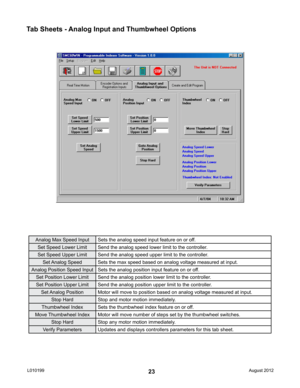 Page 2323
Analog Max Speed InputSets the analog speed input feature on or off.
Set Speed Lower Limit Send the analog speed lower limit to the controller.
Set Speed Upper Limit Send the analog speed upper limit to the controller.
Set Analog  Speed Sets the max speed based on analog voltage measured at input.
Analog Position Speed Input Sets the analog position input feature on or off.
Set Position Lower Limit Send the analog position lower limit to the controller.
Set Position Upper Limit Send the analog...