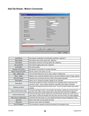 Page 2626
Add Tab Sheets - Motion Commands
Accel/DecelSet program acceleration & deceleration parameter. (step/sec2)
Base Speed Set program base (start) speed rate. (step/sec)
Max Speed Set program maximum (running) speed rate. (step/sec)
Set Jog Speed Set program jogging speed rate. (step/sec)
Set Position Set motor position.
Direction CW (CCW) Set direction to clockwise or counter-clockwise.
Motor Current ON (OFF) Set the current in the motor on or off.
Wait__Milliseconds This command allows the user to enter...