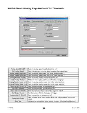 Page 2929
Analog Speed On (Off)Sets the analog speed input feature on or off.
Set Analog  Speed Sets the maximum (running) speed based on the analog input.
Analog Speed Lower Limit Sets the analog speed lower limit to the value specified.
Analog Speed Upper Limit Sets the analog speed upper limit to the value specified.
Analog Position On (Off) Sets the analog position input feature on or off.
Goto Analog  Position Motor will move to the position based on the analog input.
Analog Position Lower Limit Sets the...