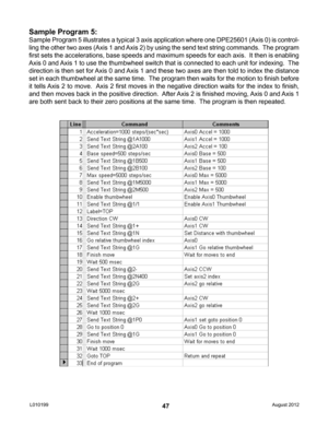 Page 4747
Sample Program 5:
Sample Program 5 illustrates a typical 3 axis application where one DPE25601 (Axis 0) is control-
ling the other two axes (Axis 1 and Axis 2) by using the send text string commands.  The program 
first sets the accelerations, base speeds and maximum speeds for each axis.  It then is enabling 
Axis 0 and Axis 1 to use the thumbwheel switch that is connected to each unit for indexing.  The 
direction is then set for Axis 0 and Axis 1 and these two axes are then told to index the...
