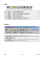 Page 2020
Toolbar
ExitExit the SMC60WIN software.
New Start editing a new program.
Open Open an existing program from disk or directory.
Save Save the current program to disk or directory.
Print Print the current program.
Calculator Open the desktop calculator.
Stop All Stop the program and all motion from running.
Connect Establish communication with the controller.
Tab Sheets
Real Time Motion Monitor and control motion of the controller.
Encoder Options and  Registration Inputs Monitor and change settings for...