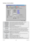 Page 2121
Set Accel/DecelSend acceleration & deceleration parameter to controller. (step/sec2)
Set Base Speed Send base speed parameter to the controller. (step/sec)
Set Max Speed Send maximum speed parameter to the controller. (step/sec)
Set Jog Speed Send fast jog speed parameter to the controller. (step/sec)
Set Position Set motor position.
Set Direction Set direction to clockwise or counter-clockwise.
Set Motor Current Set the current in the motor on or off.
Home using
(Home Switch) Motor will seek the home...