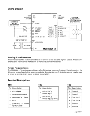 Page 5August 2001
Wiring Diagram
Heating Considerations
The temperature of the heatsink should never be allowed to rise above 60 degrees Celsius. If necessary,
air should be blown across the heatsink to maintain suitable temperatures.
Terminal Descriptions
n i Pno i t p i r c s e D
1tu p n I k c o l C
2lo r t n o C l a n o i t c e r i D
3te s e R - f f O / n O r o t o M
4CD V 0
5r e w o P C D ) V 0 4 - 4 2 + (
) d e s u F ( t u p n In i Pno i t p i r c s e D
1) C A V 8 2 - 7 1 (
t u p n I r e w o P
2) C A V 8...