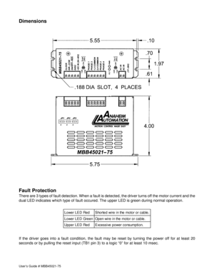 Page 6User’s Guide # MBB45021-75
Dimensions
Fault Protection
There are 3 types of fault detection. When a fault is detected, the driver turns off the motor current and the
dual LED indicates which type of fault occured. The upper LED is green during normal operation.
d e R D E L r e w o L.e l b a c r o r o t o m e h t n i e r i w d e t r o h S
n e e r G D E L r e w o L.e l b a c r o r o t o m e h t n i e r i w n e p O
d e R D E L r e p p U.n o i t p m u s n o c r e w o p e v i s s e c x E
If the driver goes...