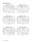 Page 10User’s Guide # MBB45021-75
Torque Speed Curves       