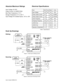 Page 4User’s Guide # MBC04161
Hook Up DrawingsElectrical Specifications Absolute Maximum Ratings
Input Voltage: 55 VDC
Output Current: 4.0 AMPS PEAK
Max Plate Temperature: 70° C
Storage Temperature: 0° to +50° C
Input Voltage (For isolated inputs): +5V to +24V
Sinking:
Sourcing:
m e t Ini Mpy Txa Mst i n U
e g a t l o V t u p n I028455CD V
t n e r r u C t u p t u O e s a h P7. 08. 2)S M R ( A
t n e r r u C t u p t u O e s a h P0. 10. 4)K A E P ( A
y c n e u q e r F k c o l C000 1zH k
y c n e u q e r F g n i p...