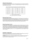 Page 7April 2001
Setting the Output Current
The output current on the MBC04161 is set by an onboard potentiometer. This potentiometer determines
the per phase peak output current of the driver. The relationship between the output current and the
potentiometer value is as follows:
Reducing Output Current
Reducing the output current is accomplished by setting switch 1 of the DIP switch to the ON position and
occurs approximately 20mSec after the last positive going edge of the step clock input. The amount of...