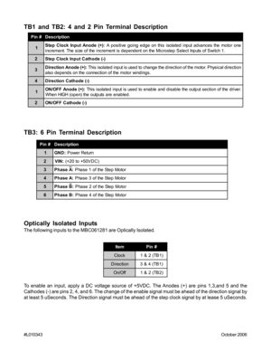 Page 3#L010343October 2006
# n i Pn o i t p i r c s e D
1: ) + ( e d o n A t u p n I k c o l C p e t Se n o r o t o m e h t s e c n a v d a t u p n i d e t a l o s i s i h t n o e g d e g n i o g e v i t i s o p A
. 1 h c t i w S f o s t u p n I t c e l e S p e t s o r c i M e h t n o t n e d n e p e d s i t n e m e r c n i e h t f o e z i s e h T . t n e m e r c n i
2)- ( e d o h t a C t u p n I k c o l C p e t S
3: ) + ( e d o n A n o i t c e r i Dn o i t c e r i d l a c i s y h P . r o t o m e h t f o n o i...