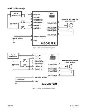 Page 4#L010343October 2006
Hook Up Drawings
Figure 1: Hook up for current sinking inputs
Figure 2: Hook up for current sourcing inputs 