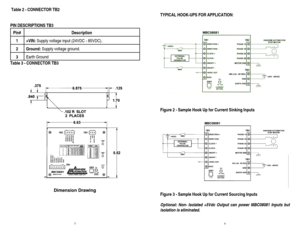 Page 456Dimension Drawing  Table 2 - CONNECTOR TB2
PIN DESCRIPTIONS TB3
Pin#Description
1+VIN: Supply voltage input (24VDC - 85VDC).
2Ground: Supply voltage ground.
3Earth Ground
Table 3 - CONNECTOR TB3TYPICAL HOOK-UPS FOR APPLICATION:
Figure 2 - Sample Hook Up for Current Sinking Inputs
Figure 3 - Sample Hook Up for Current Sourcing Inputs 
Optional: Non- Isolated +5Vdc Output can power MBC08081 Inputs but
isolation is eliminated. 