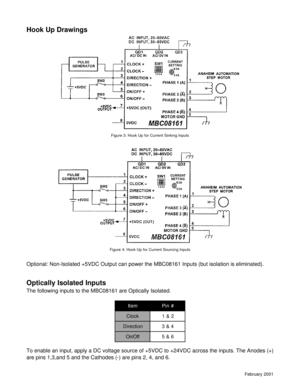 Page 5February 2001
Hook Up Drawings
Optically Isolated Inputs
The following inputs to the MBC08161 are Optically Isolated. Optional: Non-Isolated +5VDC Output can power the MBC08161 Inputs (but isolation is eliminated).
Figure 3: Hook Up for Current Sinking Inputs
To enable an input, apply a DC voltage source of +5VDC to +24VDC across the inputs. The Anodes (+)
are pins 1,3,and 5 and the Cathodes (-) are pins 2, 4, and 6.
m e t I# n i P
k c o l C2& 1
n o i t c e r i D4& 3
f f O / n O6& 5
Figure 4: Hook Up for...