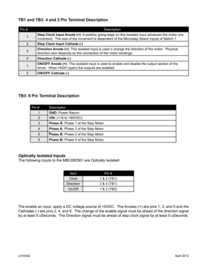 Page 3 
TB1 and TB2: 4 and 2 Pin Terminal Description
The enable an input, apply a DC voltage source of +5VDC.  The Anodes (+) are pins 1, 3, and 5 and the 
Cathodes (-) are pins 2, 4, and 6.  The change of the enable signal must be ahead of the direction signal 
by at least 5 uSeconds.  The Direction signal must be ahead of step clock signal by at least 5 uSeconds.
Pin #Description
1 Step Clock Input Anode (+): A positive going edge on this isolated input advances the motor one 
increment.  The size of the...