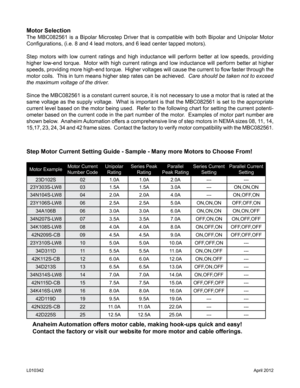 Page 5Motor Selection
The  MBC082561  is  a  Bipolar  Microstep  Driver  that  is  compatible  with  both  Bipolar  and  Unipolar  Motor 
Configurations, (i.e. 8 and 4 lead motors, and 6 lead center tapped motors).
Step motors with low current ratings and high inductance will perform better at low speeds, providing 
higher low-end torque.  Motor with high current ratings and low inductance will perform better at higher 
speeds, providing more high-end torque.  Higher voltages will cause the current to flow...