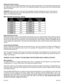 Page 3April 2006 #L010232
k a e P
t n e r r u Cr e t e m o i t n e t o P
g n i t t e Sk a e P
t n e r r u Cr e t e m o i t n e t o P
g n i t t e S
A 0 1 . 0%0A 4 6 . 0%0 6
A 9 1 . 0%0 1A 3 7 . 0%0 7
A 8 2 . 0%0 2A 2 8 . 0%0 8
A 7 3 . 0%0 3A 1 9 . 0%0 9
A 6 4 . 0%0 4A 0 0 . 1%0 0 1
A 5 5 . 0%0 5- ---
Setting the Output Current
The output current on the MBC10081NTB is set by the onboard potentiometer. This potentiometer determines the
per phase peak output current of the driver. The relationship between the...