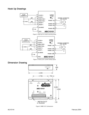 Page 5#L010144February 2004
Hook Up Drawings Hook Up DrawingsHook Up Drawings Hook Up Drawings
Hook Up Drawings
Figure 3: Hook up for current sourcing inputs
Dimension Drawing Dimension DrawingDimension Drawing Dimension Drawing
Dimension Drawing
Figure 5: MBC10101 dimensions
Figure 4: Hook up for current sinking inputs 