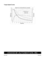 Page 9#L010182May 2005
Torque Speed Curves Torque Speed CurvesTorque Speed Curves Torque Speed Curves
Torque Speed Curves
ANAHEIM AUTOMATION, INC. 