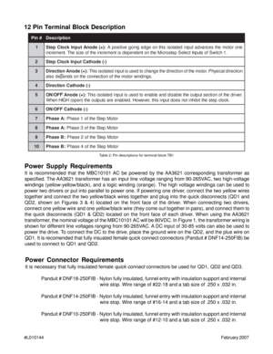 Page 3#L010144February 2007
12 Pin Terminal Block Description
Table 2: Pin descriptions for terminal block TB1
# n i Pn o i t p i r c s e D
1:) + ( e d o n A t u p n I k c o l C p e t Se n o r o t o m e h t s e c n a v d a t u p n i d e t a l o s i s i h t n o e g d e g n i o g e v i t i s o p A
. 1 h c t i w S f o s t u p n I t c e l e S
p e t s o r c i M e h t n o t n e d n e p e d s i t n e m e r c n i e h t f o e z i s e h T . t n e m e r c n i
2)- ( e d o h t a C t u p n I k c o l C p e t S
3:) + ( e d o...