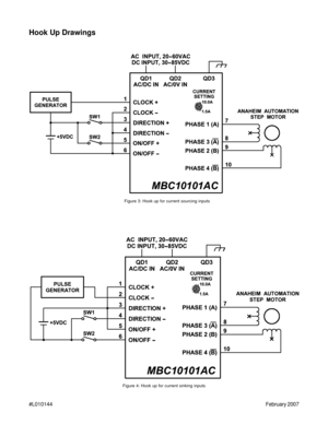 Page 6#L010144February 2007
Hook Up Drawings
Figure 3: Hook up for current sourcing inputs
Figure 4: Hook up for current sinking inputs 