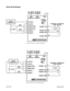 Page 6#L010144February 2007
Hook Up Drawings
Figure 3: Hook up for current sourcing inputs
Figure 4: Hook up for current sinking inputs 