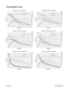 Page 11#L010143November 2003
Torque Speed Curves 