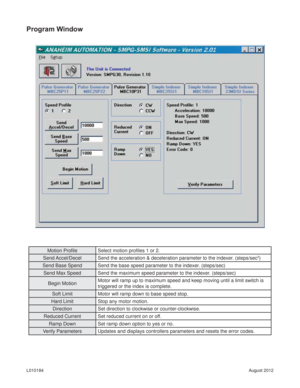 Page 14August 2012 L010184
Program Window
Motion Proﬁ le Select motion proﬁ les 1 or 2.
Send Accel/Decel Send the acceleration & deceleration parameter to the indexer. (steps/sec
2)
Send Base Spend Send the base speed parameter to the indexer. (steps/sec)
Send Max Speed Send the maximum speed parameter to the indexer. (steps/sec)
Begin MotionMotor will ramp up to maximum speed and keep moving until a limit switch is 
triggered or the index is complete.
Soft Limit Motor will ramp down to base speed stop.
Hard...