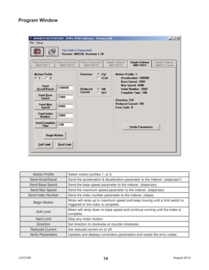 Page 14August 2012 L01018514
Program Window
Motion Proﬁ le Select motion proﬁ les 1, or 2.
Send Accel/Decel Send the acceleration & deceleration parameter to the indexer. (steps/sec
2)
Send Base Spend Send the base speed parameter to the indexer. (steps/sec)
Send Max Speed Send the maximum speed parameter to the indexer. (steps/sec)
Send Index Number Send the index number parameter to the indexer. (steps)
Begin MotionMotor will ramp up to maximum speed and keep moving until a limit switch is 
triggered or the...