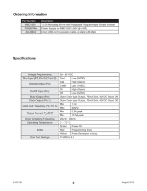 Page 6August 2012 L0101856
Ordering Information
Speciﬁ cations
Part Number Description
MBC10SI1 10.0A Microstep Driver with Integrated Programmable Simple Indexer
PSA80V4A Power Supply for MBC10SI1 (80V @ 4.0A)
AAUSB-6 6 foot USB communication cable, A-Male to B-Male
Voltage Requirements: 20 - 80 VDC
Run Input (P2, Pin 5,6,7 and 8): Start Low (0VDC)
Direction Input (Pin):CW High (Open)
CWW Low  (0VDC)
On/Off Input (Pin):On High (Open)
Off Low (0VDC)
Busy Output (Pin): Open Drain type Output, 75mA Sink, 40VDC...