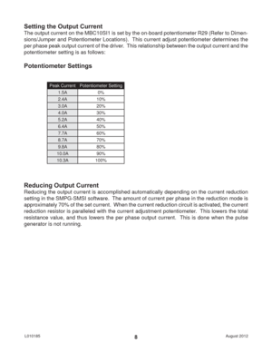 Page 8August 2012 L0101858
Setting the Output Current
The output current on the MBC10SI1 is set by the on-board potentiometer R29 (Refer to Dimen-
sions/Jumper and Potentiometer Locations).  This current adjust potentiometer determines the 
per phase peak output current of the driver.  This relationship between the output current and the 
potentiometer setting is as follows:
Potentiometer Settings
Reducing Output Current
Reducing the output current is accomplished automatically depending on the current...
