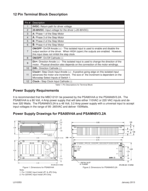 Page 3January 2013 L010353
12 Pin Terminal Block Description
Pin # Description
10VDC: Return path for driver voltage
220-80VDC: Input voltage for the driver (+20-80VDC)
3A: Phase 1 of the Step Motor
4Ā: Phase 3 of the Step Motor 
5B: Phase 2 of the Step Motor
6B: Phase 4 of the Step Motor
7ON/OFF: On/Off Anode (+) - This isolated input is used to enable and disable the 
output section of the driver.  When HIGH (open) the outputs are enabled.  However, 
this input does not inhibit the step clock.
8ON/OFF:...