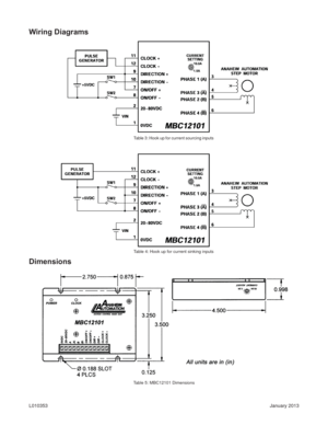 Page 5January 2013 L010353
Wiring Diagrams
Dimensions
Table 5: MBC12101 DimensionsTable 4: Hook up for current sinking inputs Table 3: Hook up for current sourcing inputs 