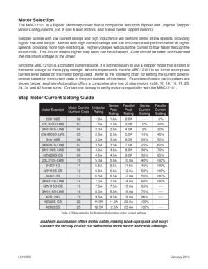 Page 6January 2013 L010353
Motor Selection
The MBC12101 is a Bipolar Microstep driver that is compatible with both Bipolar and Unipolar Stepper 
Motor Conﬁ gurations, (i.e. 8 and 4 lead motors, and 6 lead center tapped motors).
Stepper Motors with low current ratings and high inductance will perform better at low speeds, providing 
higher low-end torque.  Motors with high current ratings and low inductance will perform better at higher 
speeds, providing more high-end torque.  Higher voltages will cause the...