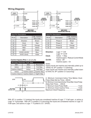 Page 3January 2013 L010132
Wiring Diagrams
Input Pin Descriptions
Pin # DescriptionCBL-AA4031 
Wire Color
1 Direction Brown
2 Clock Red
3 On/Off Orange
4 MS2 Yellow
5 MS1 Green
6 12VDC-24VDC Blue
7 0VDC (Gnd) Violet
Input Pin Descriptions
Pin # DescriptionCBL-AA4033 
Wire Color
1 Phase A Brown
2 Phase ĀRed
3 Phase B Orange
4 Phase B Yellow
Microstep Resolution Truth Table
MS1 MS2 Resolution
Active Active Full Step
Inactive (Open) Active Half Step
Active  Inactive (Open) Quarter Step
Inactive (Open) Inactive...