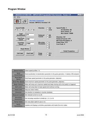 Page 1515
#L010128June 2002
Program Window
e l i f o r P d e e p S. 4 - 1 s e l i f o r p d e e p s t c e l e S
d n e S
l e c e D / l e c c A) t s e w o l s = 5 5 2 , t s e t s a f = 1 ( . r o t a r e n e g e s l u p e h t o t r e t e m a r a p n o i t a r e l e c e d & n o i t a r e l e c c a d n e S
e s a B d n e S
d e e p S) c e s / p e t s ( . r o t a r e n e g e s l u p e h t o t r e t e m a r a p d e e p s e s a b d n e S
d e e p S x a M d n e S) c e s / p e t s ( . r o t a r e n e g e s l u p e h t o t r...