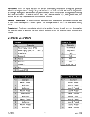 Page 66
#L010128June 2002
Hard Limits: These two inputs are active low and are controlled by the direction of the pulse generator.
When the pulse generator is running in the positive direction only hard+ will work. When the pulse generator
is running in the negative direction then only hard- will work. When pulled low the pulse generator will stop
all pulses to the motor. To reverse off of a Hard Limit, release the Run input, change directions, and
activate the Run input again to move in the opposite...