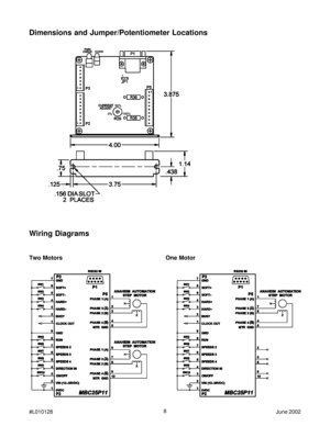 Page 88
#L010128June 2002
Wiring Diagrams
Two Motors One Motor
Dimensions and Jumper/Potentiometer Locations     