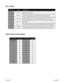 Page 2121
#L010128June 2002
e d o C r o r r Ee p y Tn o i t p i r c s e D
1w o l f r e v O e v e i c e R
r o r r Er o r r e l a n r e t n i n a s i s i h T . r o r r e g n i v e i c e r a d a h s n o i t a c i n u m m o c l a i r e s e h T
. r e t u p m o c e h t y b d e s u a c
2ro r r E e g n a Rk c e h C . r o t a r e n e g e s l u p e h t o t t n e s s r e t c a r a h c f o r e b m u n d i l a v n i n a s a w e r e h T
. t n e s s a w t a h t d n a m m o c e h t r o f d i l a v n i e r a s r e t e m a r a p...