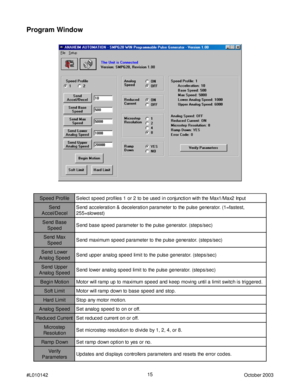 Page 1515
#L010142October 2003
Program Window
e l i f o r P d e e p St u p n I 2 x a M / 1 x a M e h t h t i w n o i t c n u j n o c n i d e s u e b o t 2 r o 1 s e l i f o r p d e e p s t c e l e S
d n e S
l e c e D / l e c c A, t s e t s a f = 1 ( . r o t a r e n e g e s l u p e h t o t r e t e m a r a p n o i t a r e l e c e d & n o i t a r e l e c c a d n e S
) t s e w o l s = 5 5 2
e s a B d n e S
d e e p S) c e s / s p e t s ( . r o t a r e n e g e s l u p e h t o t r e t e m a r a p d e e p s e s a b d n...