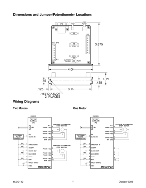 Page 88
#L010142October 2003
Wiring Diagrams
Two Motors One Motor
Dimensions and Jumper/Potentiometer Locations 