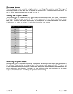 Page 99
#L010142October 2003
Microstep Modes
The microstepping modes are set by using the software when the profiles are being setup. The ranges of
microstepping are 200, 400, 800, and 1600 steps per revolution in a 200 step/revolution step motor. To
set the divisor just select the divisor wanted (1,2,4, or 8).
Setting the Output Current
The output current on the MBC25P22 is set by the on-board potentiometer R20 (Refer to Dimension
Drawings and Potentiometer Locations). This current adjust potentiometer...