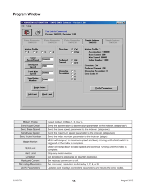Page 15August 2012 L01017915
Program Window
Motion Proﬁ le Select motion proﬁ les 1, 2, 3 or 4.
Send Accel/Decel Send the acceleration & deceleration parameter to the indexer. (steps/sec
2)
Send Base Spend Send the base speed parameter to the indexer. (steps/sec)
Send Max Speed Send the maximum speed parameter to the indexer. (steps/sec)
Send Index Number Send the index number parameter to the indexer. (steps)
Begin MotionMotor will ramp up to maximum speed and keep moving until a limit switch is 
triggered or...